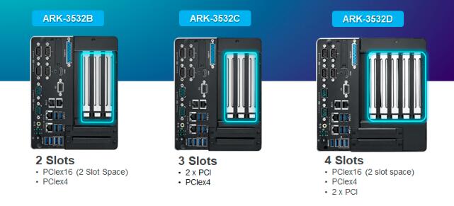 研華全新ARK-3532，適用于工業(yè)領(lǐng)域的高性能、多功能型嵌入式計算機