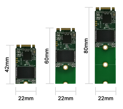 Agrade睿達(dá)新款工業(yè)級M.2 SATA SSD同時支持SLC、MLC、TLC閃存顆粒