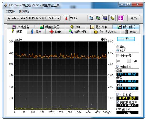 Agrade帶智能銷毀功能mSATA SSD評測