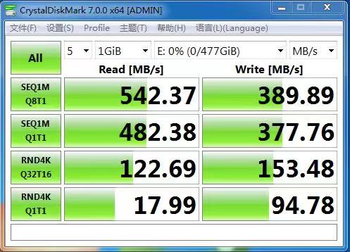 Agrade這款CFast卡，讀寫速度堪比SATA SSD固態(tài)硬盤！